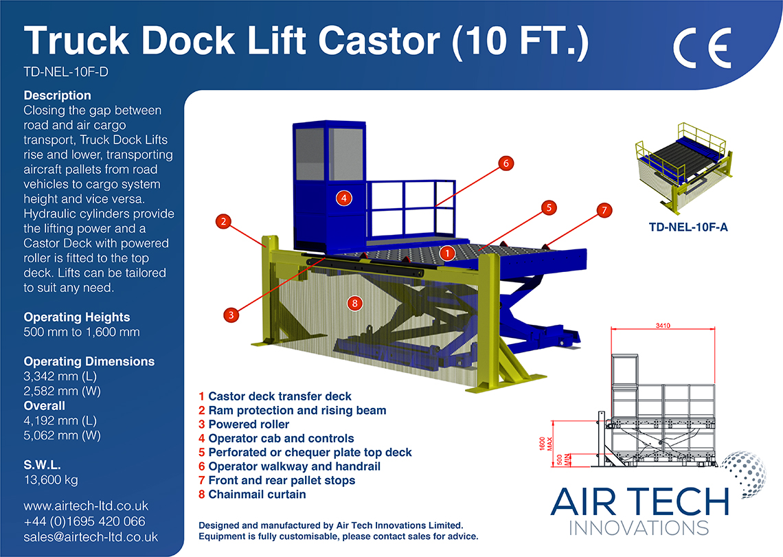 A3 TD-NEL-10F-D Specifications_300-01_1140px72dpi.jpg